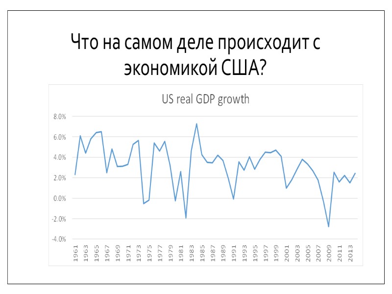 Финансовая зависимость