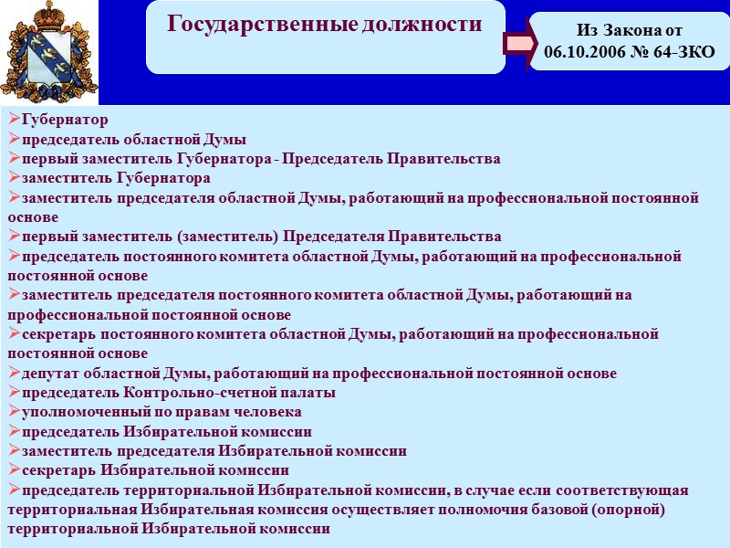 Государственный справочник должностей