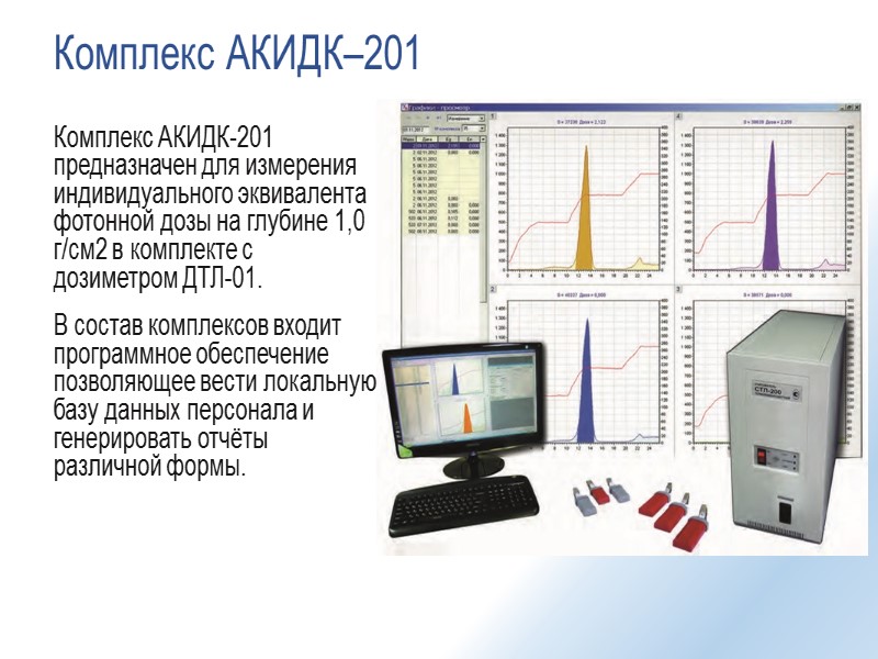 Дозиметр-радиометр МКС-АТ1117М – блоки детектирования