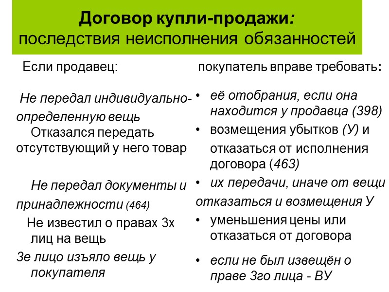 Проблема выбора вида договора Различные виды договоров могут дать различный экономический эффект. Надо выбрать