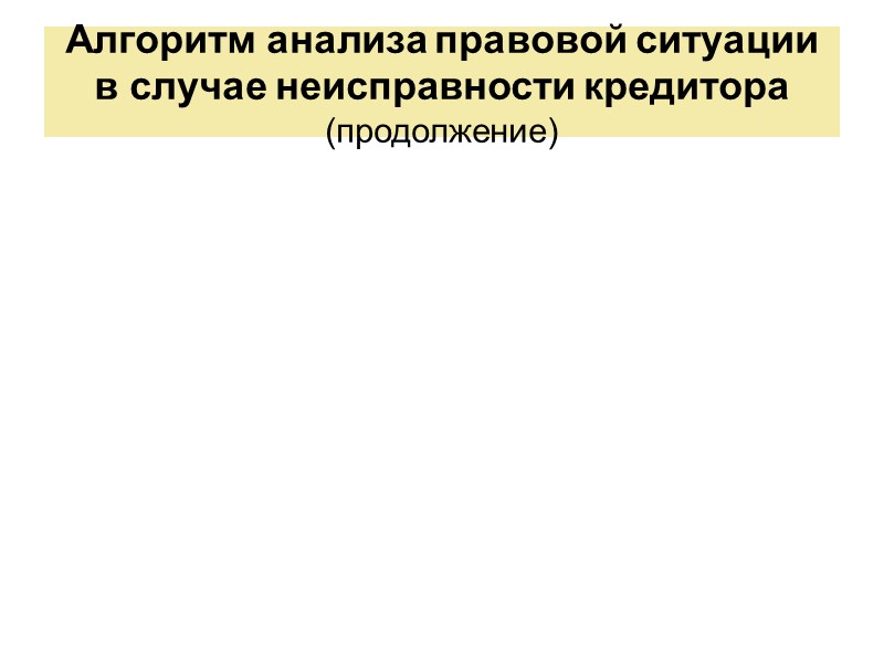 Ошибки при подготовке договоров (2) не заключён договор в обеспечение ошибка в выборе способа