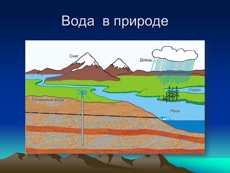 К красну солнцу наконец, Обратился молодец: «Свет наш Солнышко! Ты ходишь Круглый год по