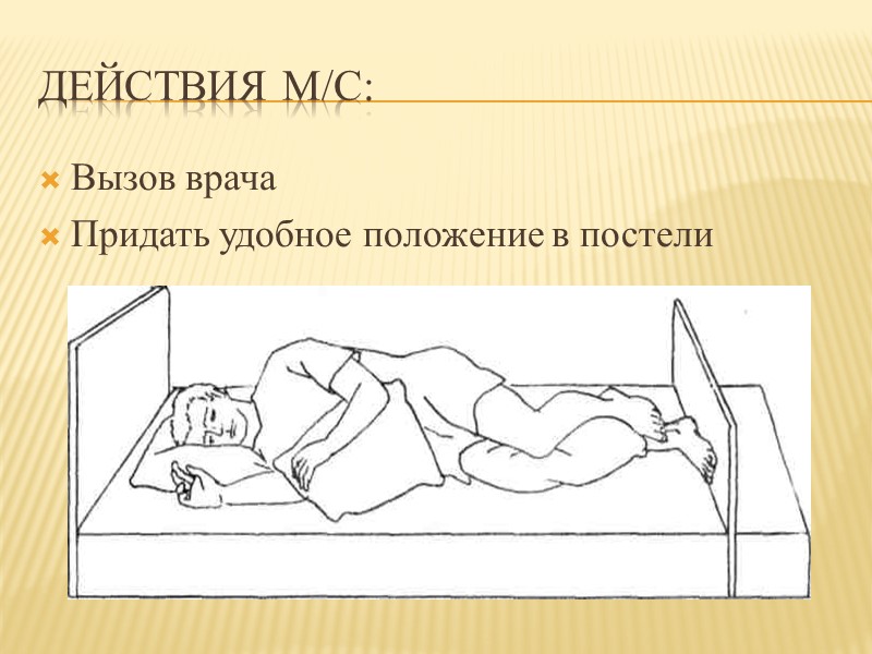 Действия м/с: Вызов врача Придать удобное положение в постели
