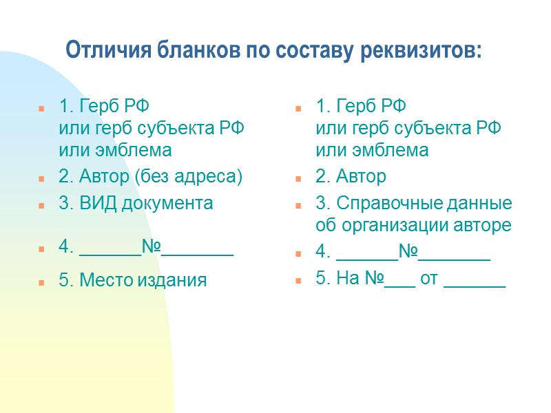 Требования к бланкам Бланк - совокупность реквизитов, идентифицирующих авторов служебных документов Бланк - лицо