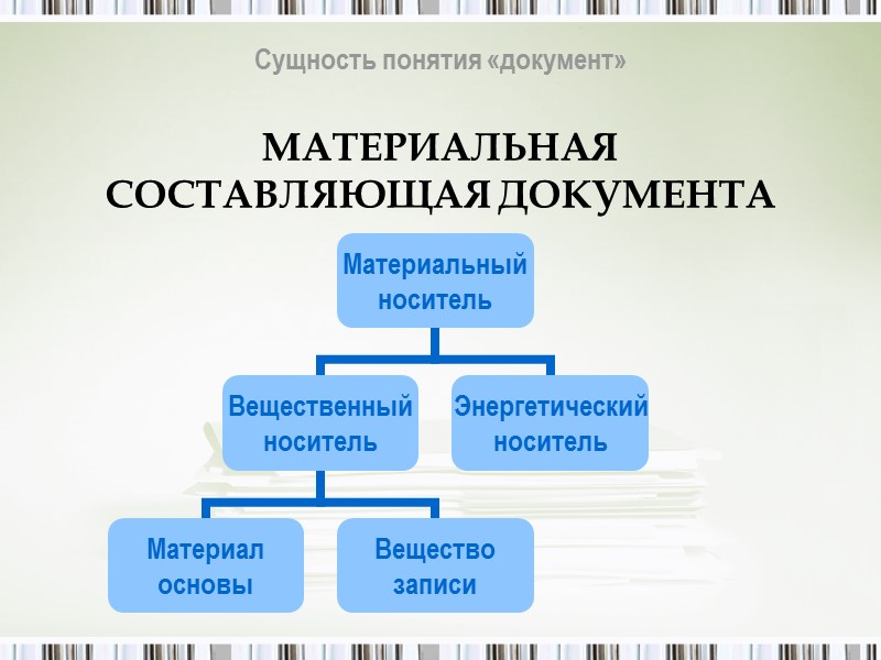 Ю. Н. СТОЛЯРОВ:  «Документ (в самом общем смысле) –    