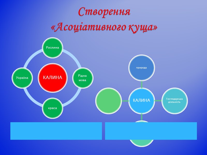 ЗВІТ «ЛІТЕРАТОРІВ» ЗАГАДКА стоїть дід над горою  з білою бородою. Тільки сонечко пригріє,