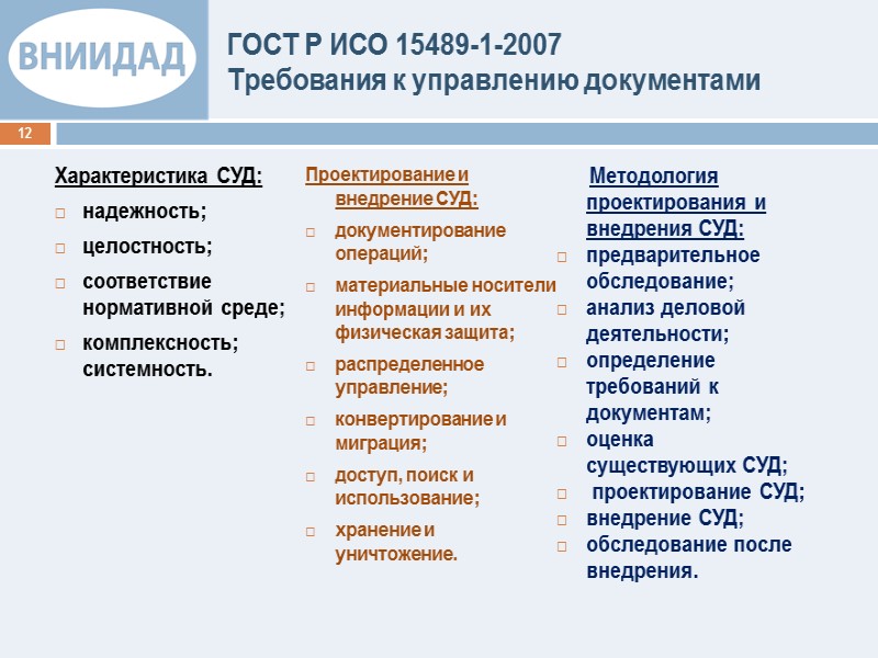 Система стандартов информации. ГОСТ Р ИСО 15489-1-2007 управление документами Общие требования. ГОСТ Р ИСО 15489-1-2019. Управление документами Общие требования. Управление документами Общие требования ISO 15489-1.