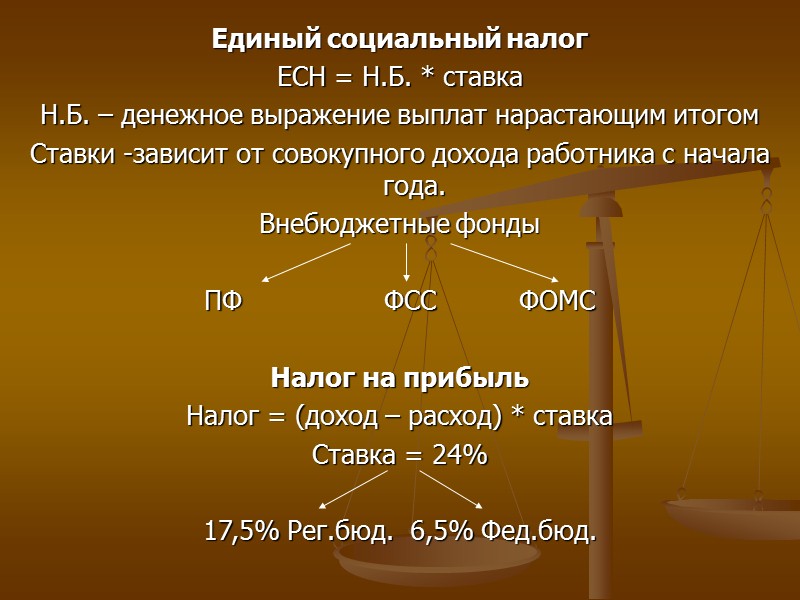 Сравнительный анализ налоговой системы РФ и налоговой системы США Сходства налоговых систем РФ и
