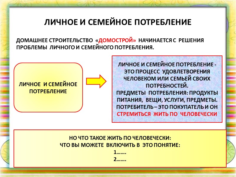 Права потребителя Все товары и услуги должны соответствовать стандарту и санитарным нормам Потребитель имеет