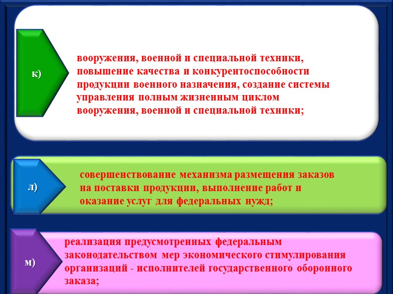 Доктрина Р. Я. Малиновского С образованием в 1955 г. Варшавского Договора советская военная доктрина
