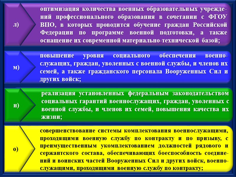 ж) создание, поддержание и внедрение военных и гражданских базовых и критических технологий, обеспечивающих создание,