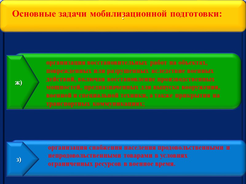 Основные приоритеты военно-политического сотрудничества:          