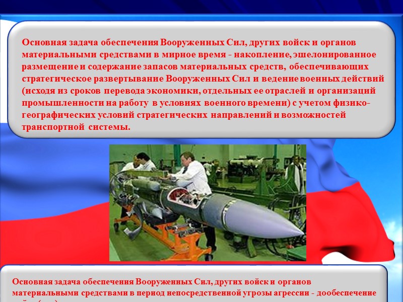 В. И. Ленин учил: «Всякая революция лишь тогда чего-нибудь стоит, если она умеет защищаться...»