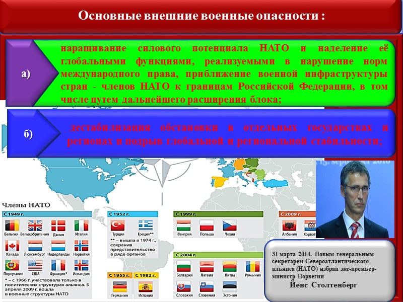 постоянную готовность Вооруженных Сил и других войск к сдерживанию и предотвращению военных конфликтов, к