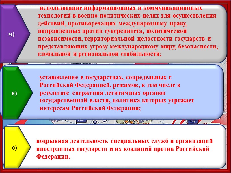 Цели политических сил. Подрывная деятельность в отношении России схема. Действия против суверенитета других государств и их безопасности:. Организации осуществляющие подрывную деятельность против России. Подрывные стратегии против Российской Федерации.