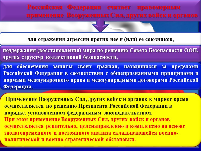 о) совершенствование системы радиационной, химической и биологической защиты войск (сил) и населения.  Основные