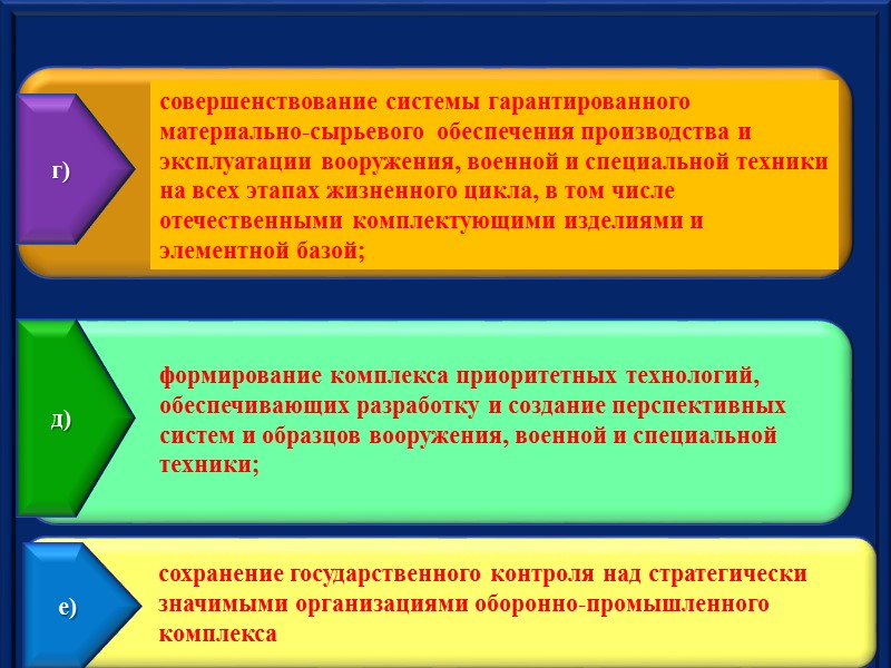 Доктрина генерала Джулио Дуэ В тридцатые годы прошлого века в СССР была популярна доктрина