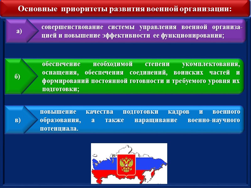 Задачи оснащения Вооруженных Сил в) развитие сил и средств информационного противоборства;   