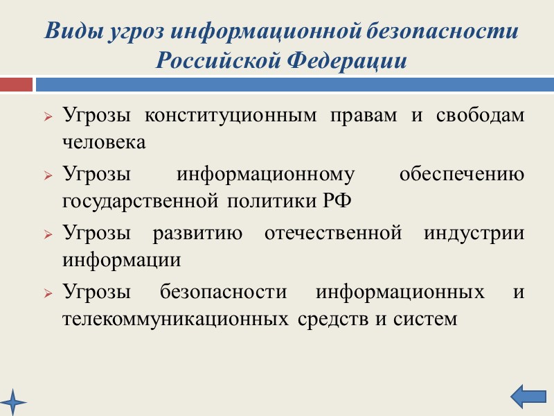 Принципы Соблюдение Конституции РФ, законодательства РФ, общепризнанных принципов и норм международного права при осуществлении