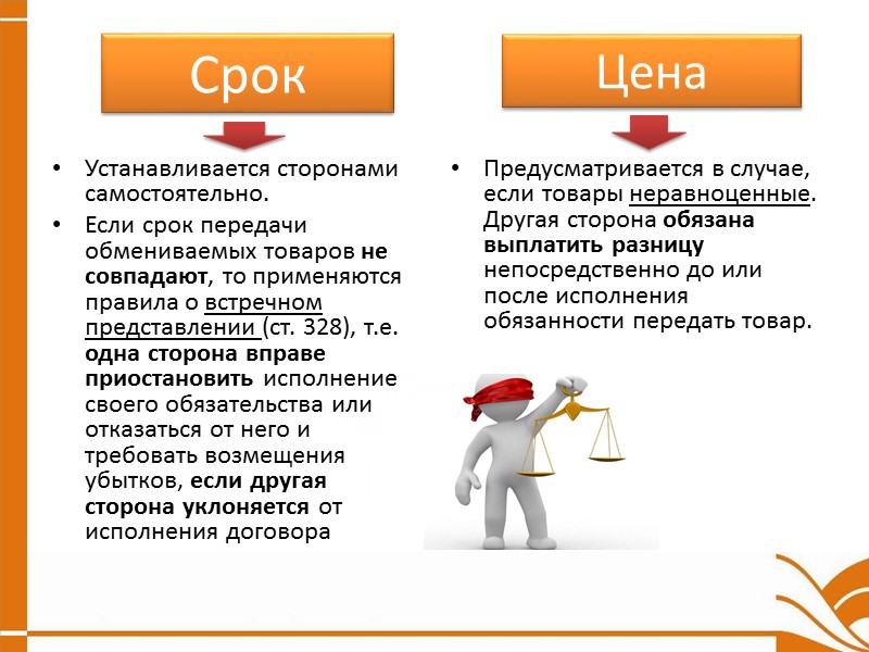 Стороны по договору мены: 1 сторона (одновременно продавец и покупатель) 2 сторона (одновременно продавец