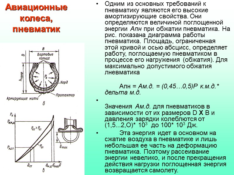 Классификация конструкций опор и стоек Шасси  по характеру восприятия нагрузок В нашедшей широкое