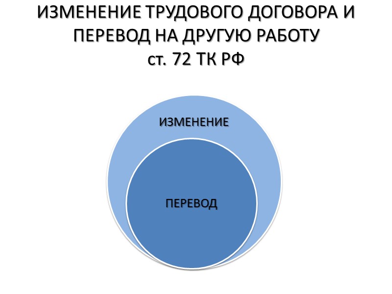 Неизменный перевод