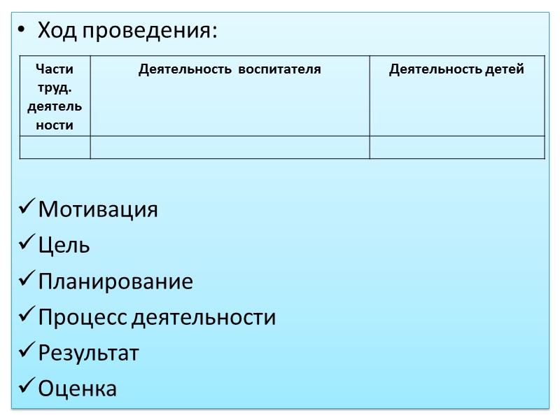 3. Планирование трудовой деятельности детей…………..(написать группу)    4. Конспект труда в природе: