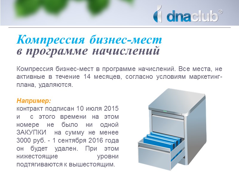 Итак для получения всех видов премий  вам необходимо выполнить три условия: I 
