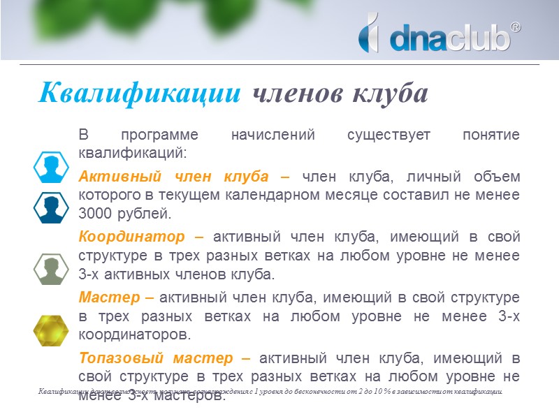 Распространение продуктов компании dnaclub® осуществляется через клуб потребителей, построенный по принципу потребительской сети. Вы