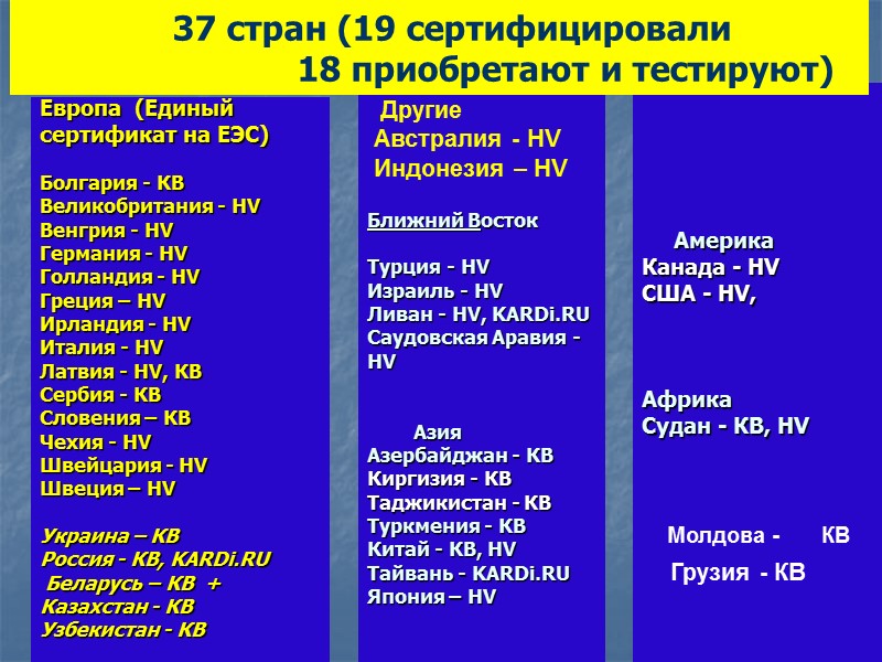 В целом продолжительность жизни в Европе с 1980 года выросла на пять лет и