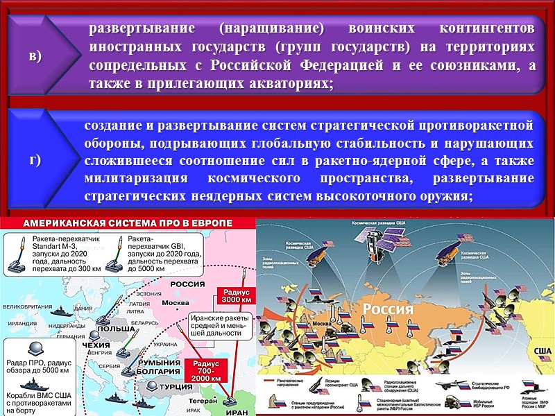 - форма разрешения межгосударственных или внутригосударственных противоречий с применением военной силы (понятие охватывает все