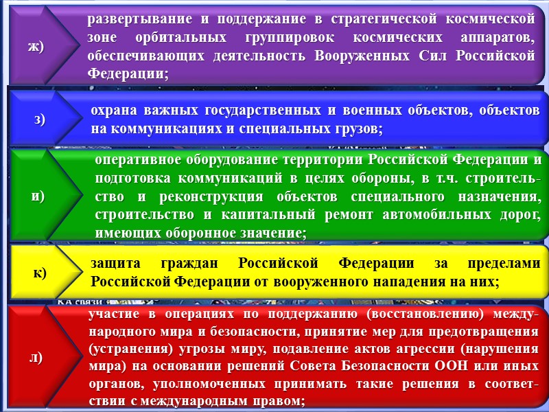 по решению Совета коллективной безопасности ОДКБ Российская Федерация выделяет воинские  контингенты  в