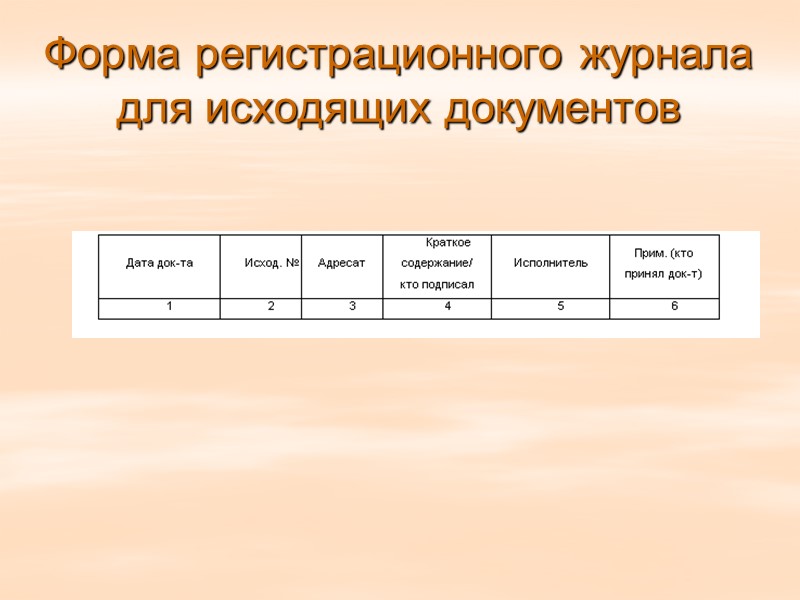 Централизованная система предполагает проведение всех регистрационных операций в одном месте (экспедиции, службе делопроизводства) или