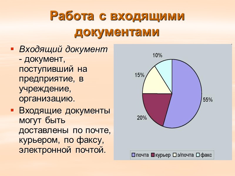 Прием-передача дел в архив производится работниками службы делопроизводства. При этом на всех экземпляров описи