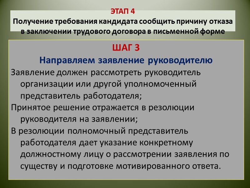 ОТКАЗ  в заключении трудового договора ЭТАП 4  Получение требования кандидата сообщить причину