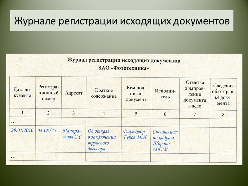 Журнал регистрации писем входящих и исходящих образец