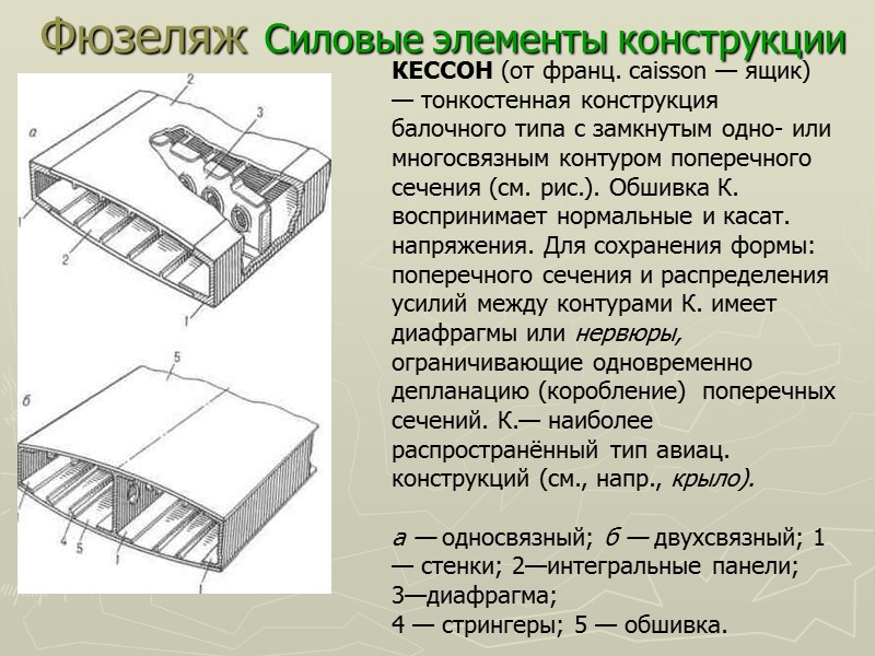 Фюзеляж Силовые элементы конструкции СТРИНГЕР (англ. stringer, от string — привязывать, скреплять) — продольный