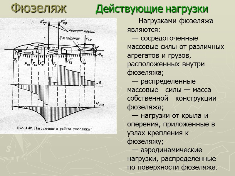 Фюзеляж Силовые элементы конструкции ШПАНГОУТ (голл. spanthout, от spant— балка, ребро и hout—дерево)—осн. поперечный