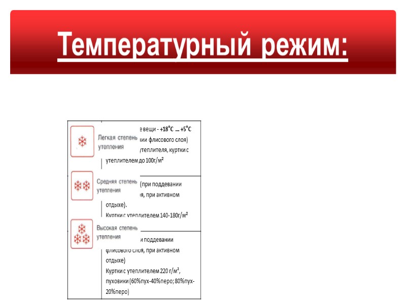 Все изделия Reima® разрабатываются и проектируются в Финляндии. Одежда и обувь Reima® производится в