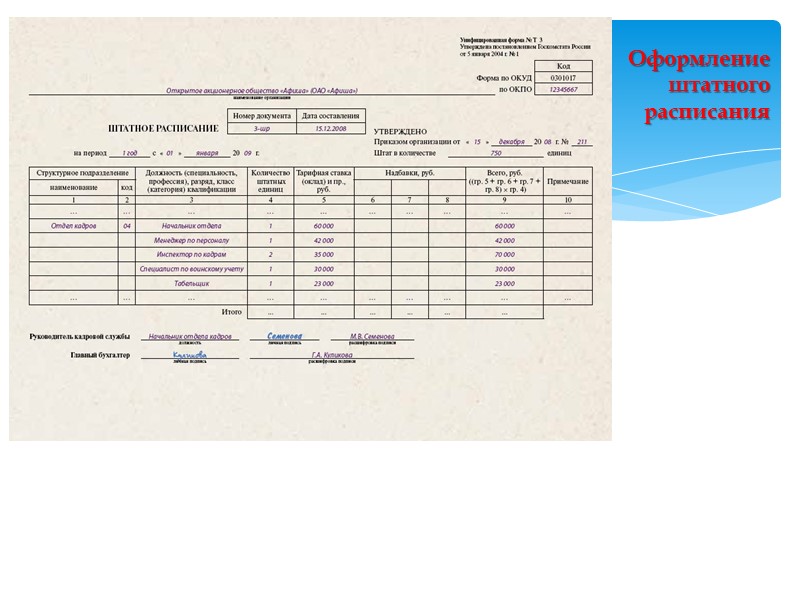 Положение – нормативный акт, определяющий порядок образования, структуру, функции, права и обязанности организации, структурного Положение – нормативный акт, определяющий порядок образования, структуру, функции, права и обязанности организации, структурного