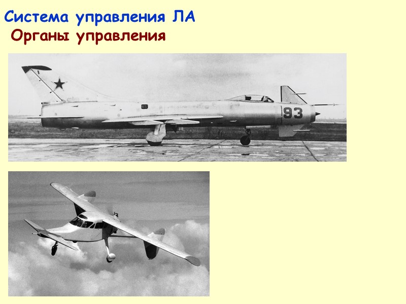 Система управления ЛА К аэродинамическим органам управления принадлежат рулевые поверхности: руль высоты, руль направления