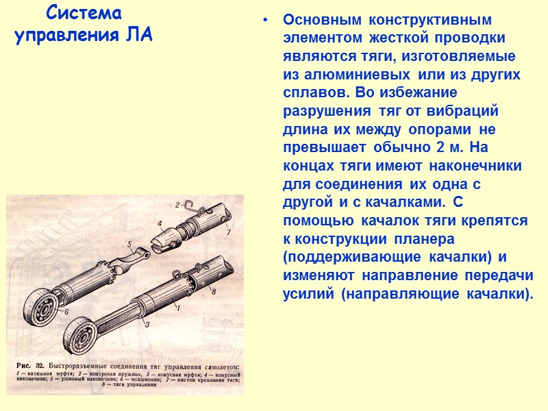Система управления ЛА  Органы управления ЭЛЕВОНЫ - органы управления и балансировки самолёта, сочетающие