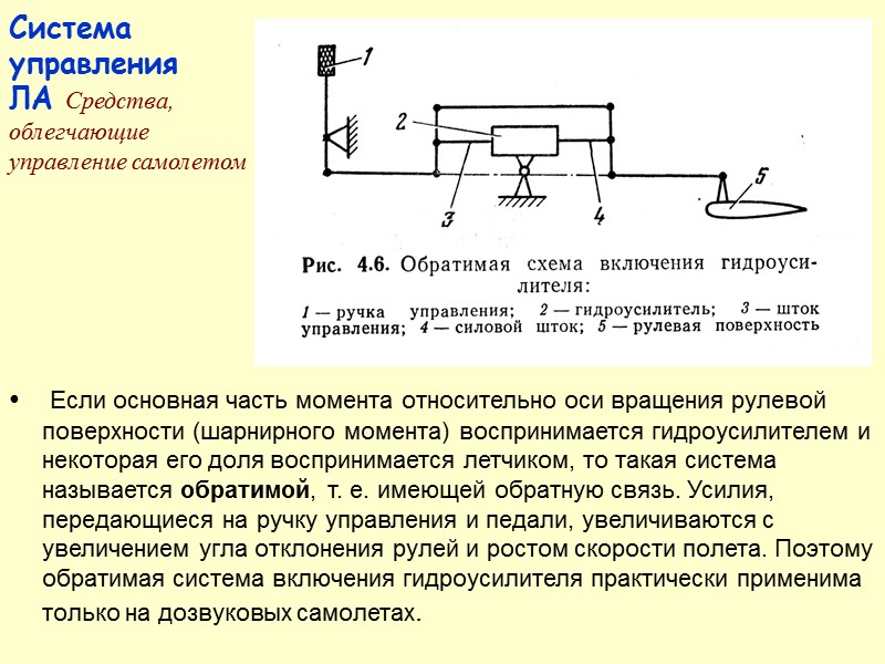 Фарман 16 сброс бомбы