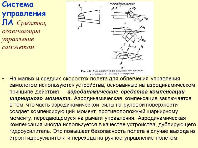 Система управления  ЛА проводка Гибкая проводка управления может быть механической (тросовой) или электрической.