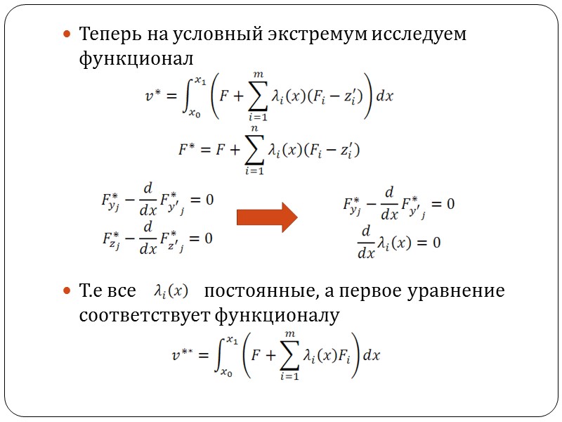 Т.о. функции            