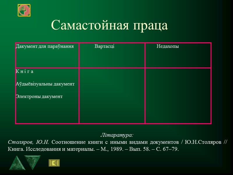 Дакументы iснуюць у розных сферах дзейнасцi. Азначэнне дакумента звязана з патрэбнасцямi кожнай з iх.