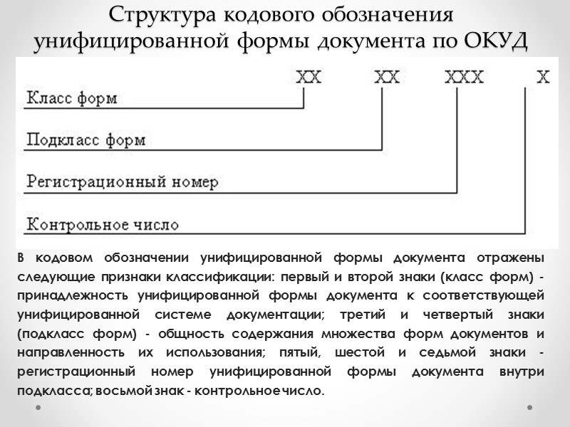 Пример оформления реквизита 