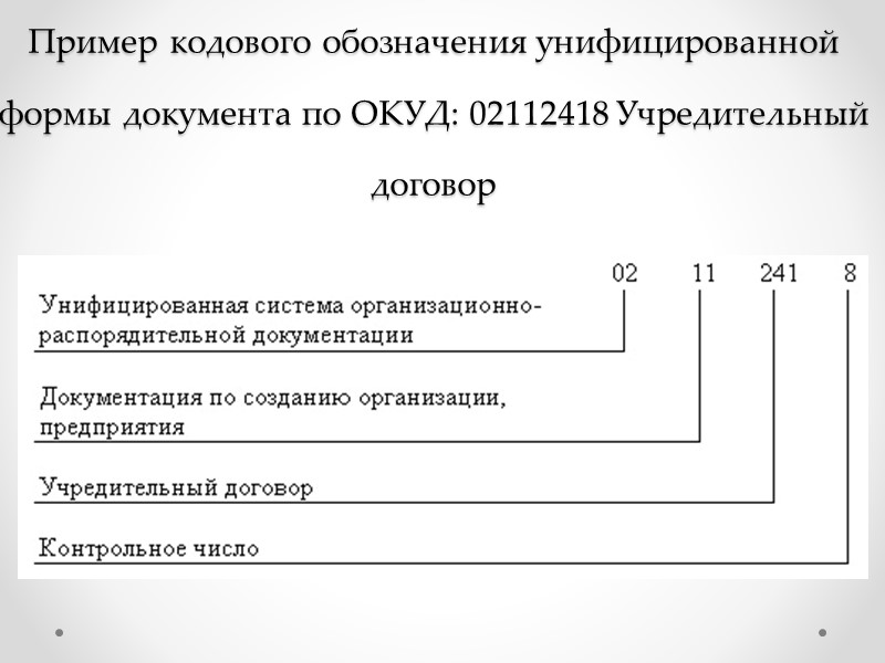 Реквизит  05 - Основной государственный регистрационный номер (ОГРН) юридического лица Основной государственный регистрационный