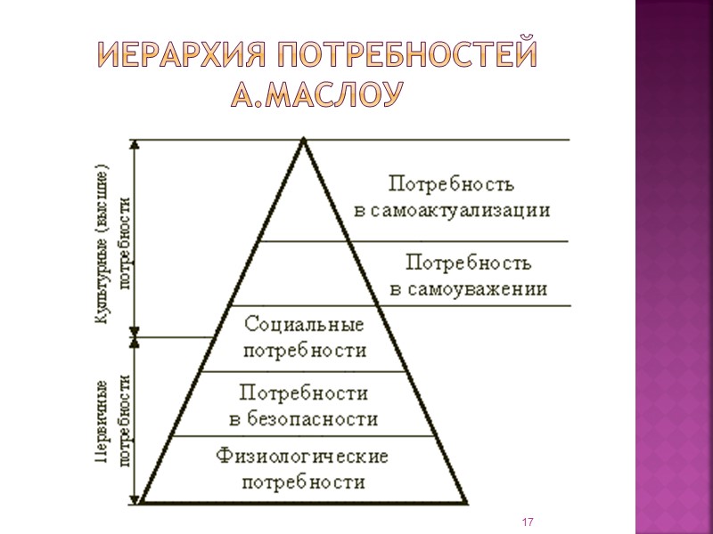 Революция информационных технологий С помощью информационных технологий повысилась производительность труда и эффективность управления, снизились