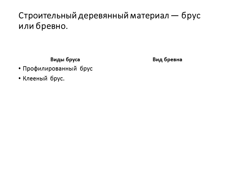 Станки токарно-роторного типа с зажимом бревна в центрах Обработка бревен на оцилиндровочных станках такого